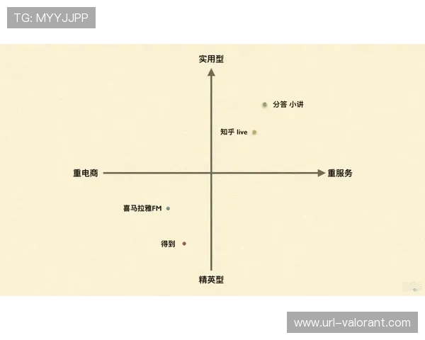 琼斯梅斯曼自由人内线表现关键变量及其对比赛结果的影响分析